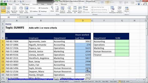 Data Analysis Templates Download | Excel Templates for Data Spreadsheet ...