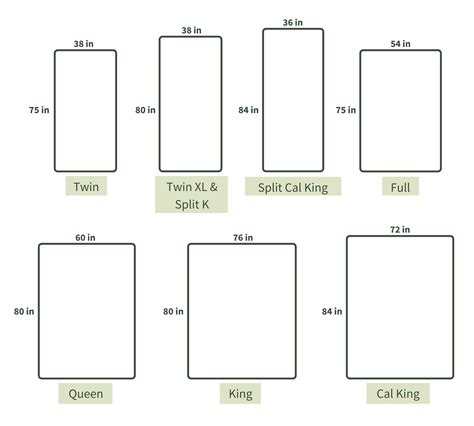 Mattress Sizes And Bed Dimensions Guide Casper | 6b.u5ch.com