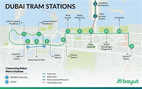 Intuition heroisch Oberst dubai trolley route map Bartenwal Hocken ...