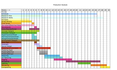 Production Schedule Template Excel Spreadsheet ExcelTemp io95E22q ...