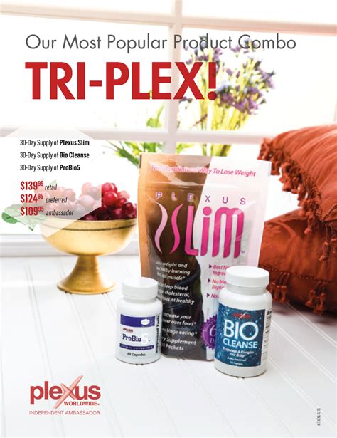 My Plexus Print Marketing Materials | Plexus products, Plexus slim ...