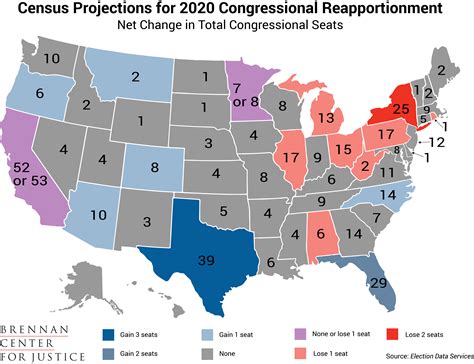 Realignment thread - DirtBurglars