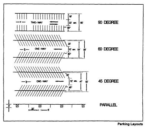 89 Car parking ideas | parking design, car parking, landscape design