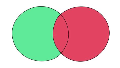 Venn diagram chart vector template two circle 7224498 Vector Art at ...