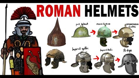 Parts Of A Roman Helmet