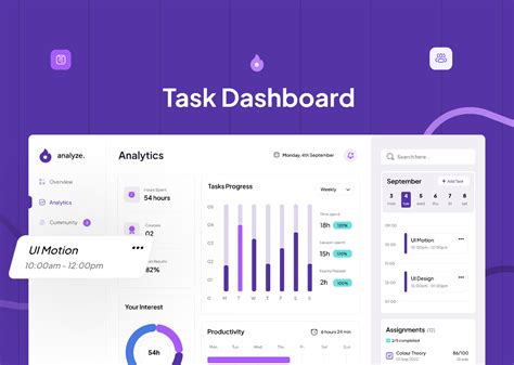 Free Task Management Dashboard | Figma