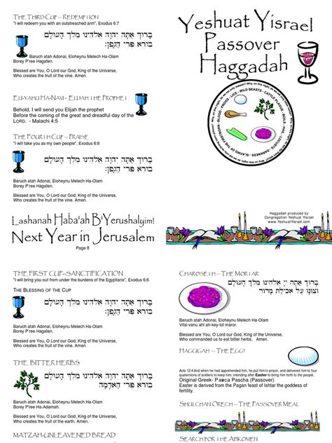 Passover Haggadah Short | Passover | Hebrew Words And Phrases