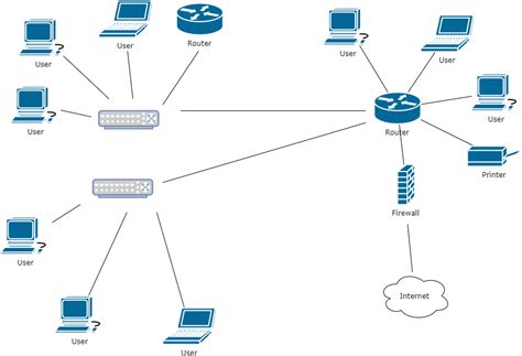 [DIAGRAM] Block Diagram Network Switch - MYDIAGRAM.ONLINE