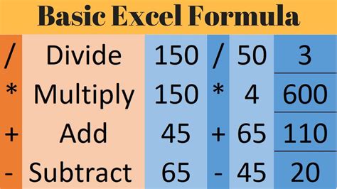 Excel subtraction formula - powenaccount