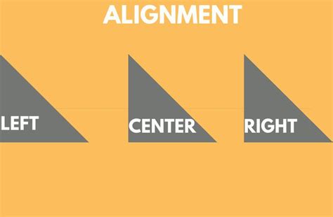 ALIGNMENT PRINCIPLE OF GRAPHIC DESIGN | Graphic design careers ...