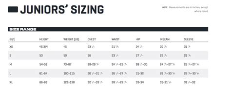 Sizing by Brand — Coastal Golf Canada