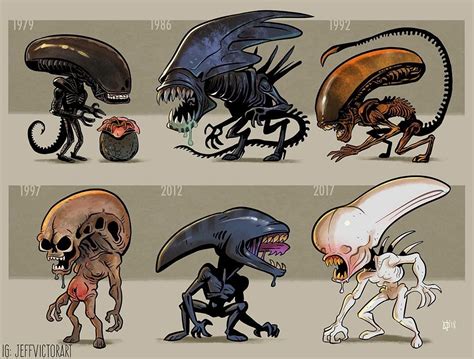 Pin by Karen Phillips on Alien | Alien artwork, Predator alien art ...