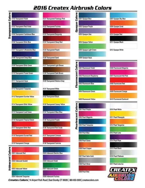 Auto-Air Color Charts - Airbrush Paint Direct