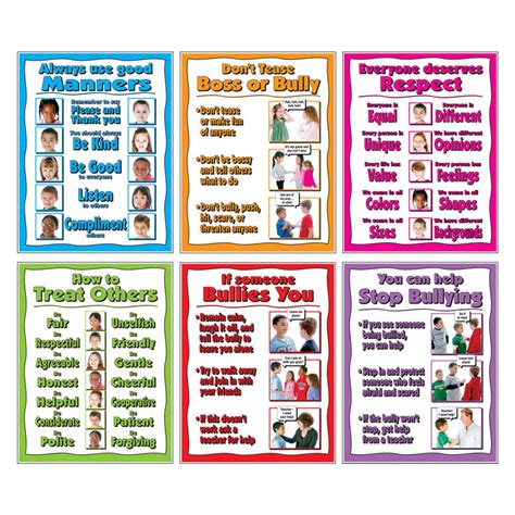 Positive Behavior Poster Set-73124