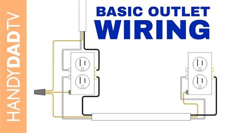 Wiring Outlets In A Series