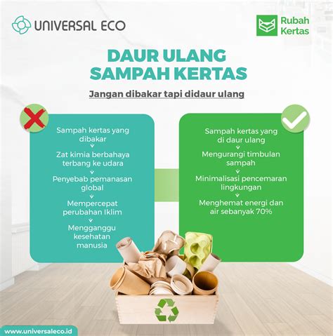 Universal Eco x Rubah Kertas : Penanganan Bijak Terhadap Sampah Kertas