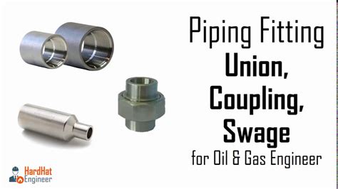 Types Of Pipe Fittings Used In Piping