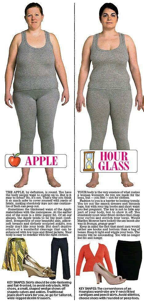 Pin by Lisa Provencher on apple shaped body | Body types women, Body ...