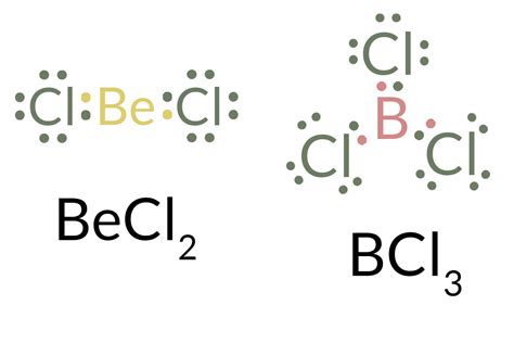 Lewis Electron Dot Diagram Generator How Many Bonds Do Atoms