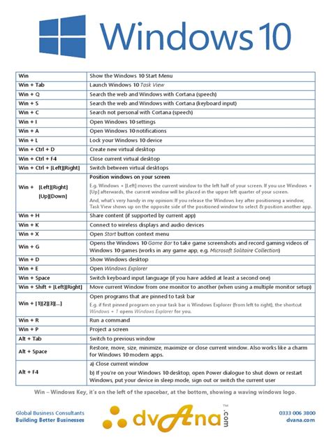 Printable List Of Windows 10 Shortcuts | Images and Photos finder