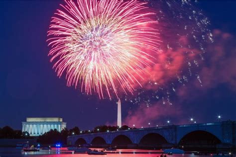 Guide to July 4th Fireworks in DC | Best Viewing Spots & More