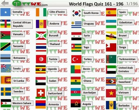 161 To 196 - Flag Quiz Game Answers (Logo Quiz)