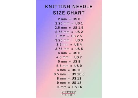 Knitting Needle Sizes And Conversion Chart (Free Printable), 41% OFF