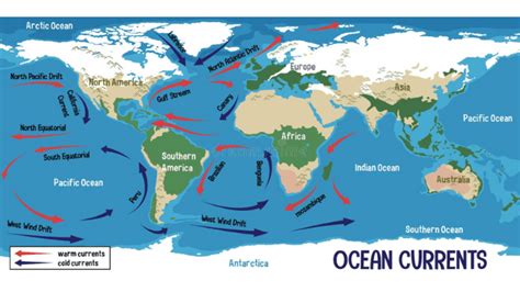 Ocean currents: Types and importance - ScienceQuery