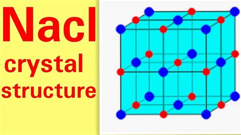 Nacl structure,nacl crystal structure,how to draw nacl structure ...