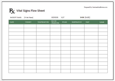 Printable Patient Vital Signs Template