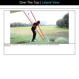 Golf_Swing Analysis_Software_Over the top - auptimo