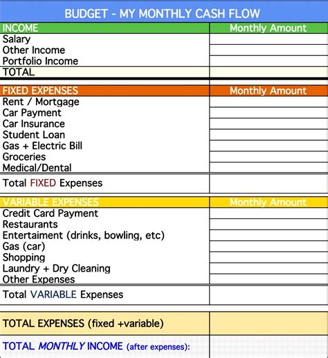 Monthly Budget Spreadsheet Template Excel Excel Templates | SexiezPix ...