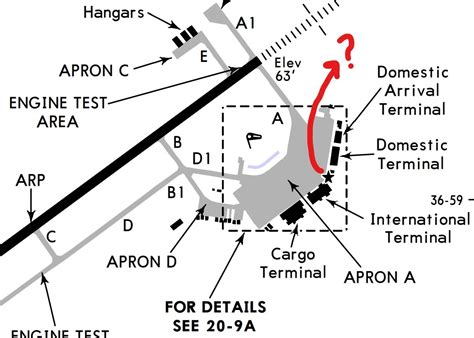 What does this star symbol mean in the airport chart? - Aviation Stack ...