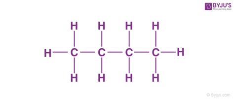 Isomers of Butane - Constitutional & Conformational Isomers of Butane