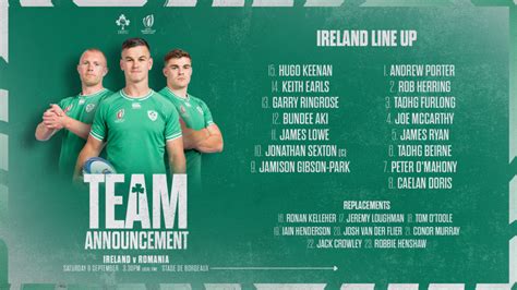 Irish Rugby | Ireland Team Named For Rugby World Cup Opener Against Romania