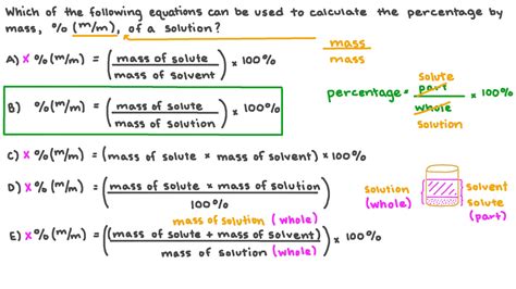 Mass Percent Formula