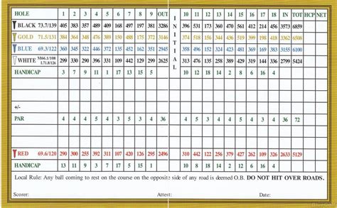 Dunes West Golf Club - Course Profile | Course Database