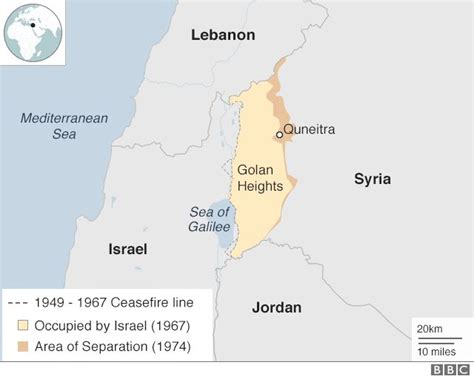 Golan Heights profile - BBC News