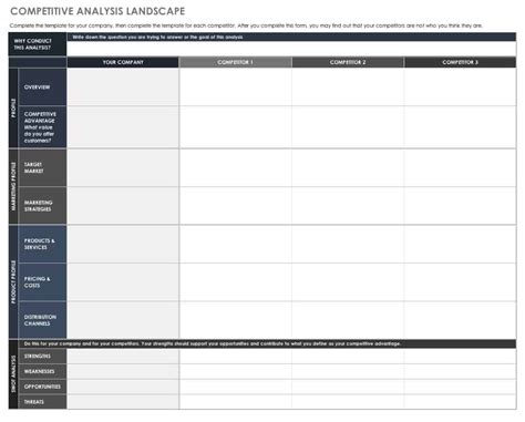 Free Competitive Analysis Templates | Smartsheet