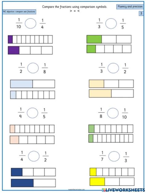 Comparing UNIT Fractions Interactive Worksheet