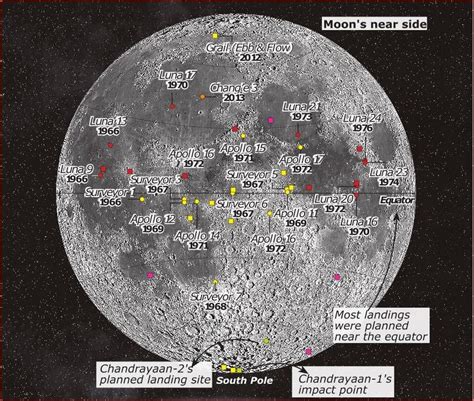 Chandrayaan 2 and every other moon mission mapped