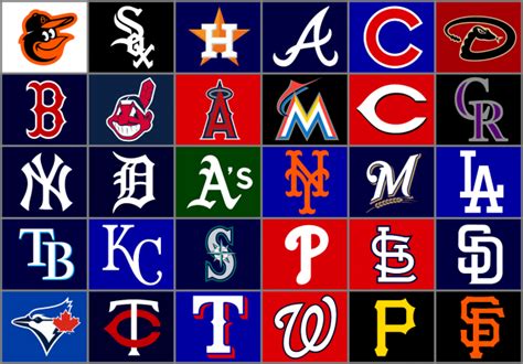 2016 MLB Win Totals | Sports Insights