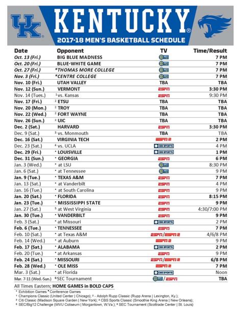 A LOOK AT THE UK BASKETBALL SCHEDULE – BigBlueTrippin.com