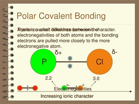 PPT - Bonding Continuum PowerPoint Presentation, free download - ID:464960