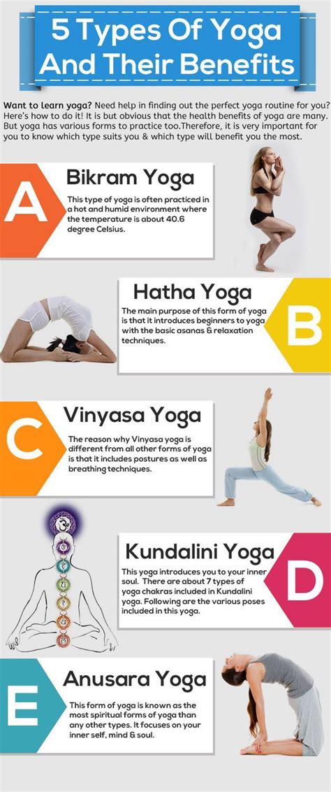 Bikram Yoga Poses And Their Benefits | Yoga Poses