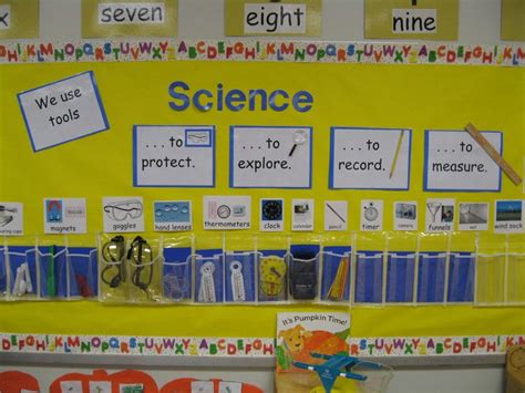 Making Science Fun | Interactive word wall, Science word wall ...