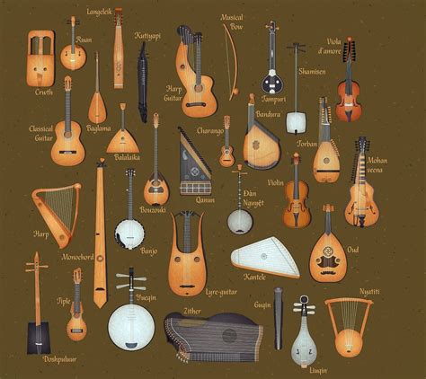 Medieval Musical Instruments | stringed instruments from different ...