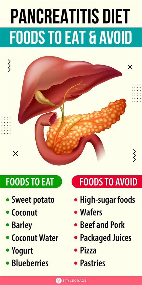 Pin on pancreatic food and recipes