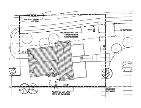 Construction Site: Construction Site Plan