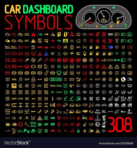 Symbols On Bmw Dashboard